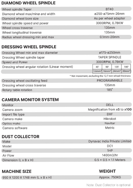 technical1